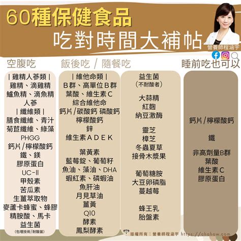 郝智何時吃|一張圖看懂60種保健食品正確吃法！吃對時間效果更加。